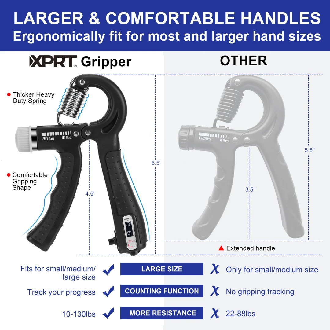 ADJUSRABLE HAND GRİP